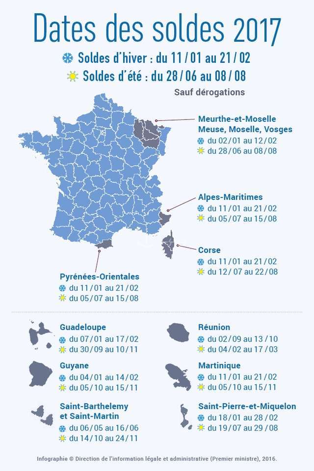 法国2017年夏季打折季时间表