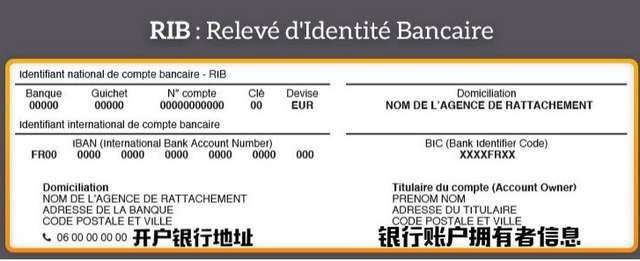 法国 RIB