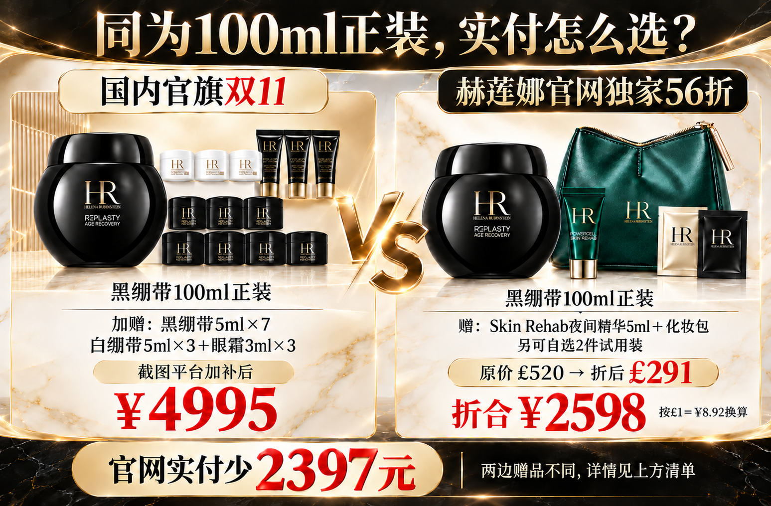 经典黑绷带100ml正装对比:国内截图平台加补后4995元;赫莲娜官网原价£520,独家56折后£291,按£1=8.92元折合2598元,实付少2397元;双方赠品见图