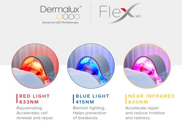 Rent Dermalux Flex MD LED Light Therapy Device in London (rent for £30.00 /  day, £14.00 / week)