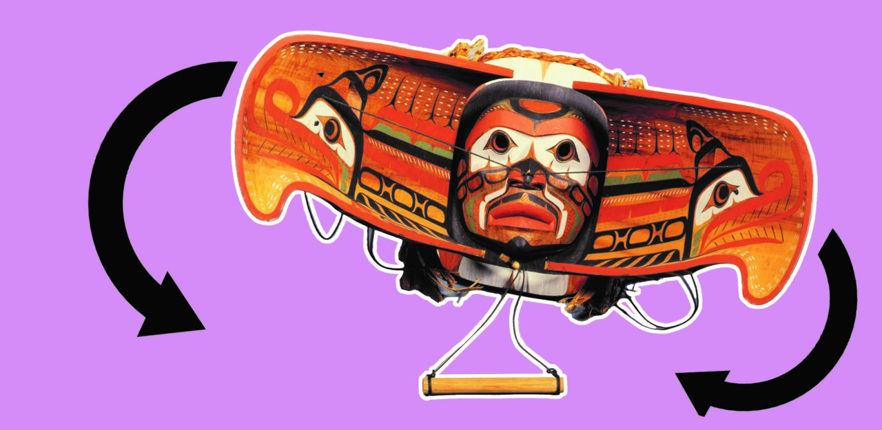 Kwakwaka'wakw面具