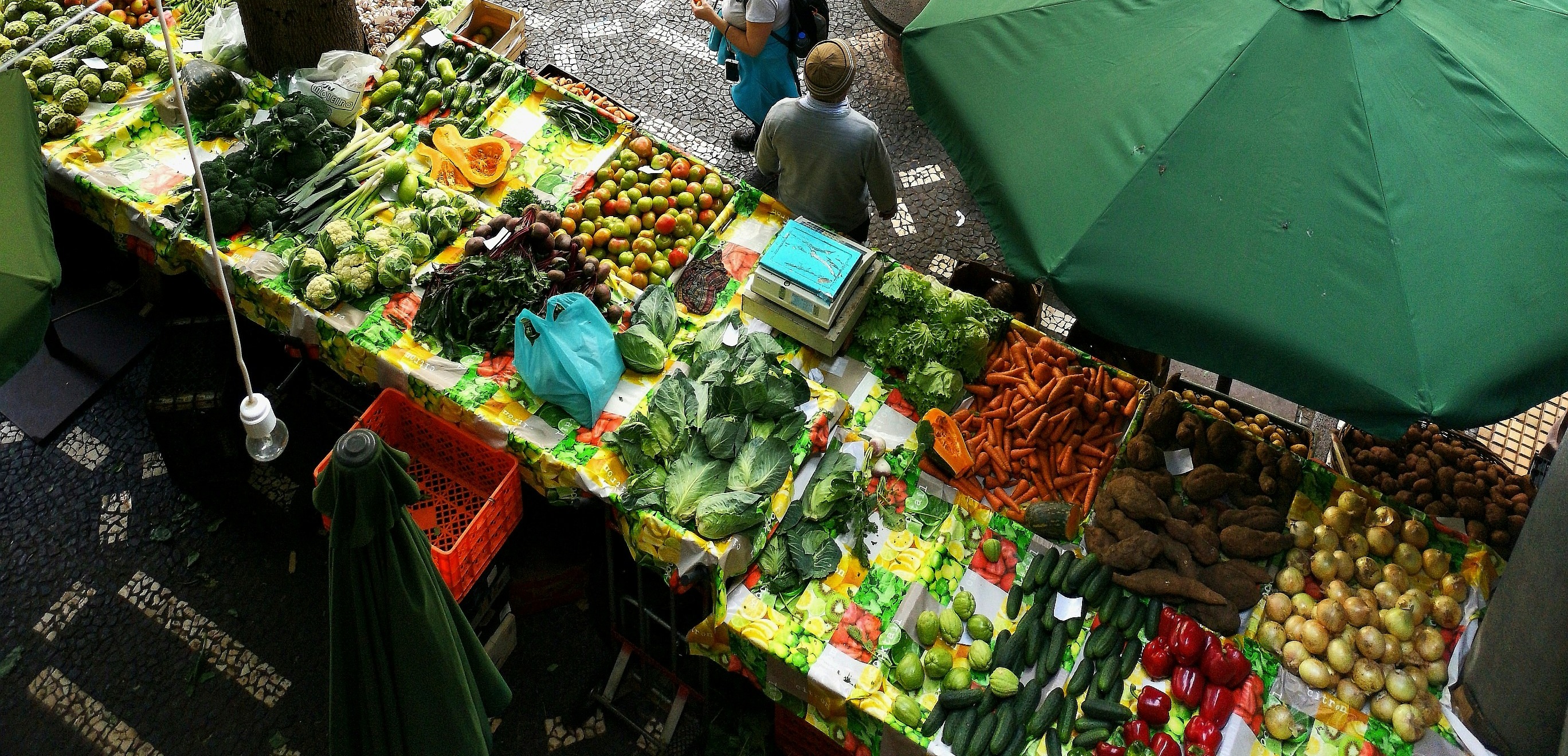 Maybachufer Market