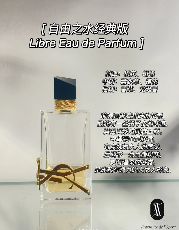 YSL Libre 自由之水 EDP 50ml