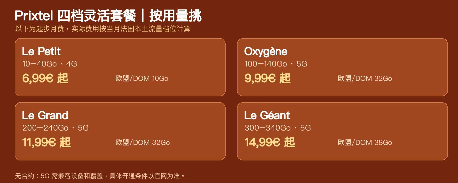 Prixtel四档灵活套餐:Le Petit、Oxygène、Le Grand、Le Géant