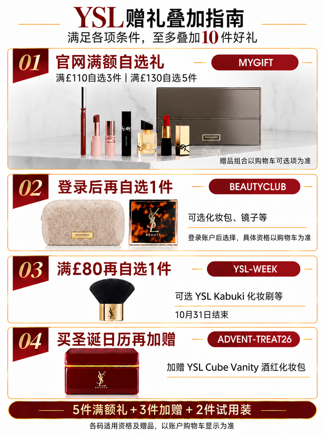 YSL赠礼叠加指南:MYGIFT满额自选礼、BEAUTYCLUB登录自选礼、YSL-WEEK满£80自选礼及圣诞日历加赠