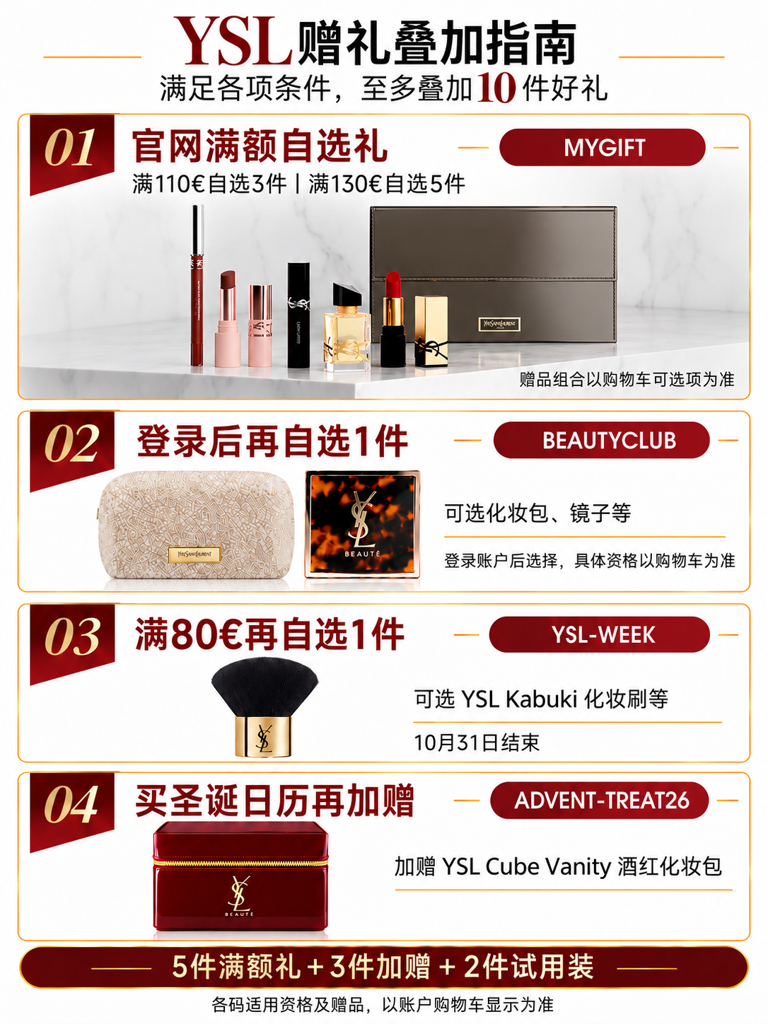 YSL赠礼叠加指南：MYGIFT满额自选礼、BEAUTYCLUB登录自选礼、YSL-WEEK满80€自选礼及圣诞日历加赠