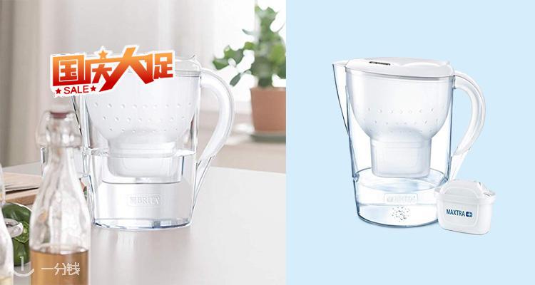BRITA