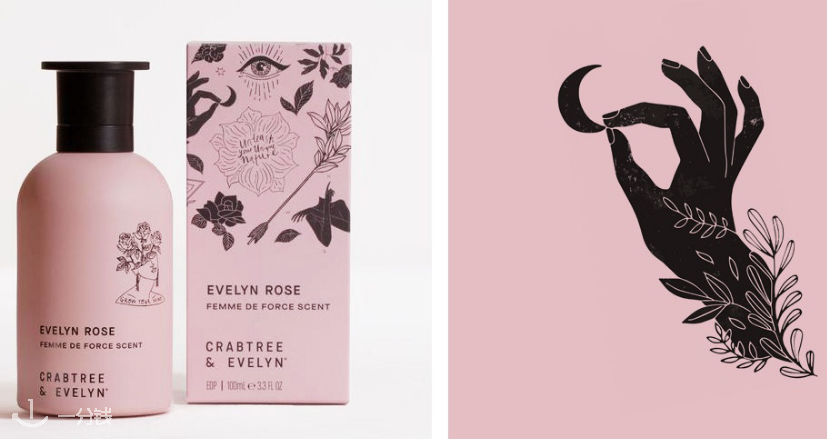 Crabtree & Evelyn,8.5折