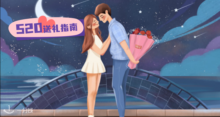 惊喜小套装最适合节日气氛!