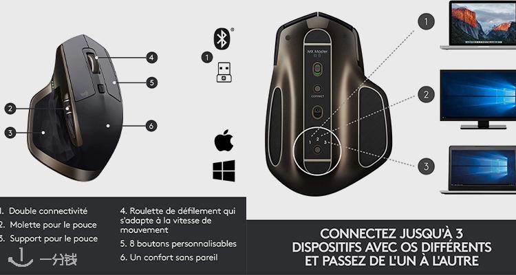 罗技 Logitech 折扣 优惠