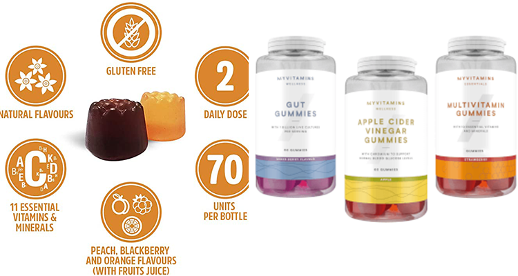  MyVitamins 折扣 优惠