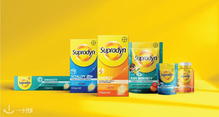 Supradyn,6.8折+折上9.9折