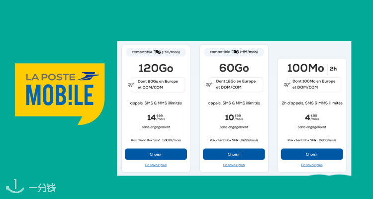 La Poste Mobile