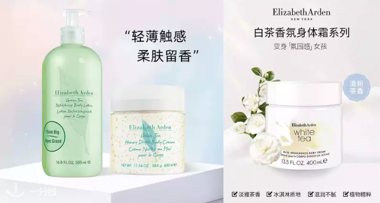 Elizabeth Arden,全场6.7折