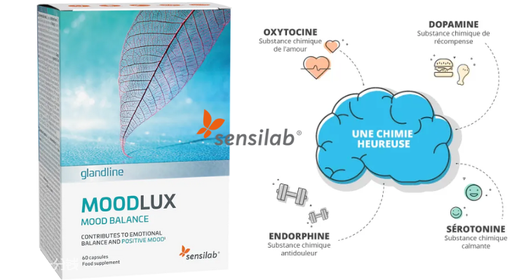 Sensilab,8.5折+折上8.5折