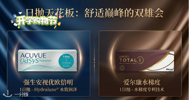 一分钱美妆 ECentime Beauty 折扣 优惠