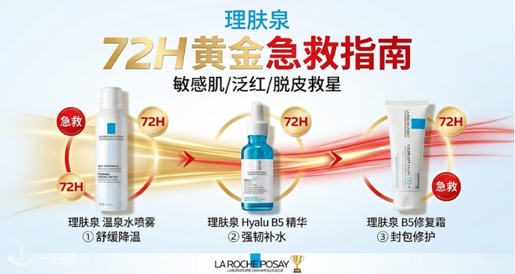 La Roche Posay,全场7.2折
