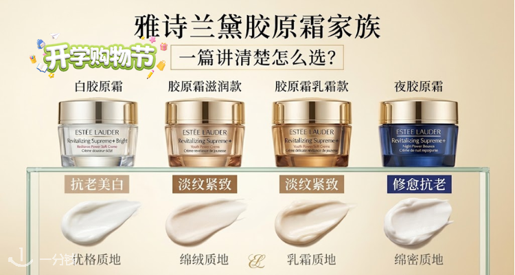 Estee Lauder,全场7折