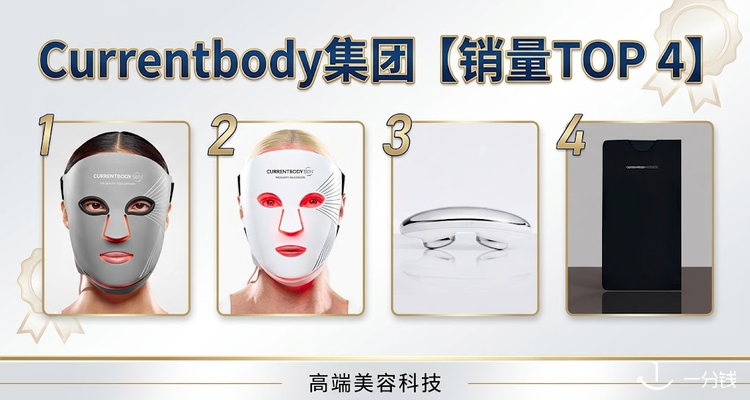 CurrentBody,全场9折