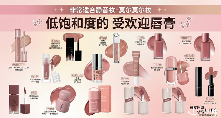 ECentime Beauty,低至4折