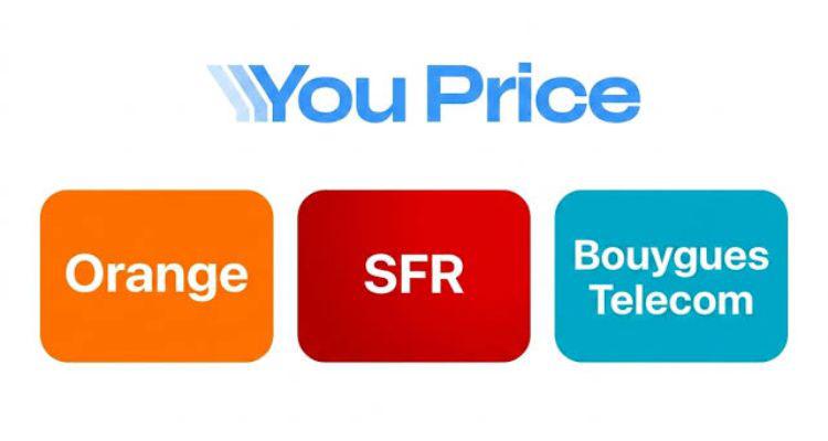 Youprice
