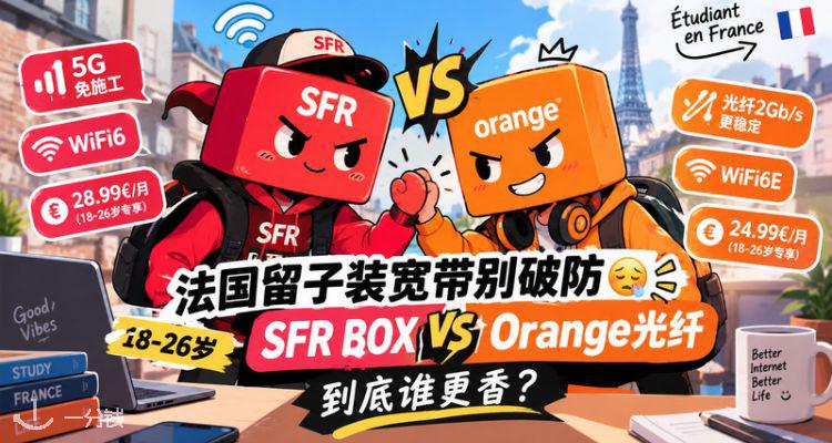 手机套餐指南,低至5折