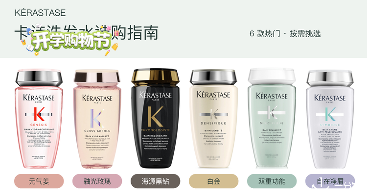Kérastase,全场7折