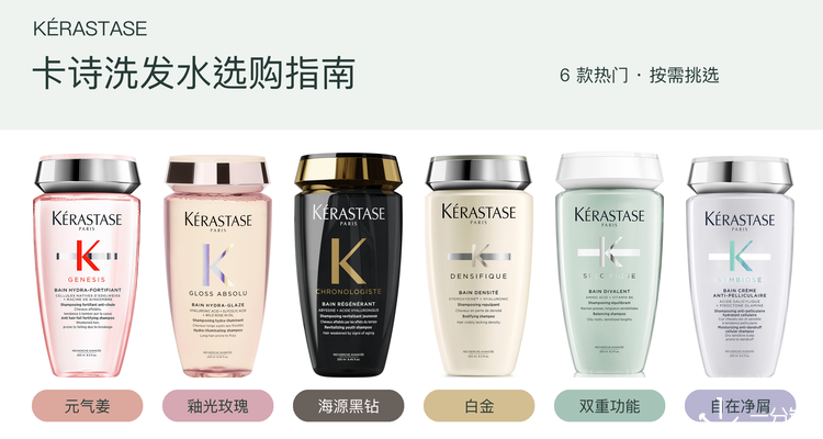 Kérastase,全场7折