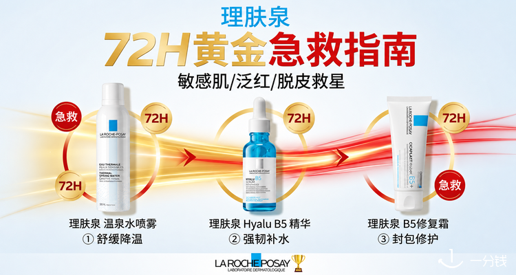La Roche Posay,全场8折
