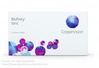 Biofinity Toric隐形眼镜