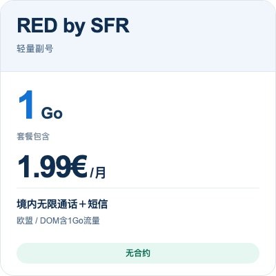 RED 1.99€ 1G流量套餐