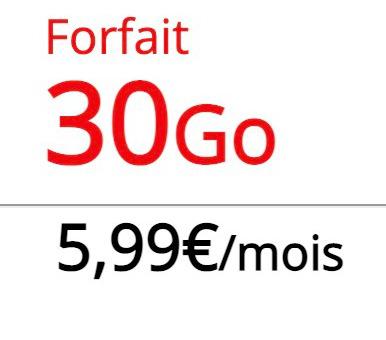 5.99欧30G套餐