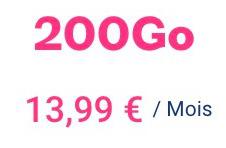 13.99欧200G套餐