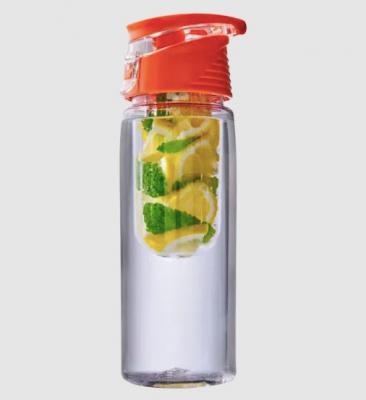 WW泡水杯(可在里面添加柠檬和薄荷)