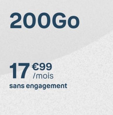 17.99欧200G
