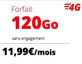 11.99€120G套餐