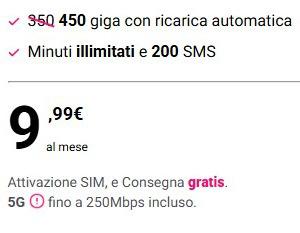 KENA Mobile 450Go+无线通话+5G