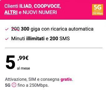 KENA Mobile 300Go+无限通话+5G