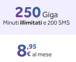 8.95€ 250G流量