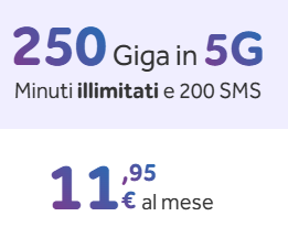 11.95€ 250G流量5G网络套餐