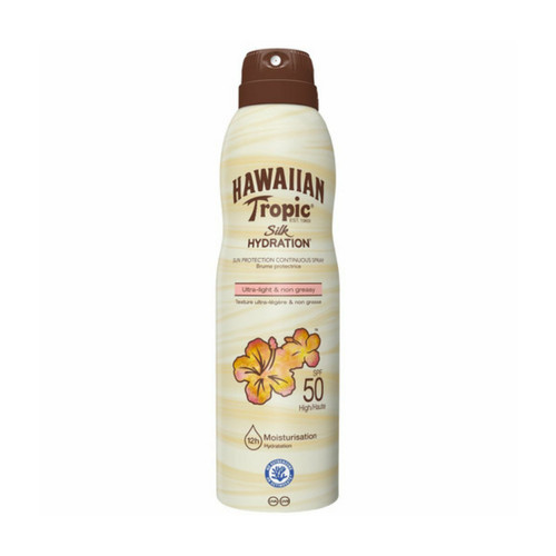 高防护 UV 保湿乳液 220 毫升