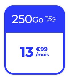 250G套餐 5G信号