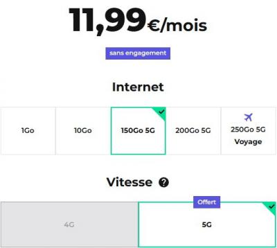 11.99€ 150G流量套餐 5G信号