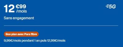 Bouygues 130G 仅1€卡费
