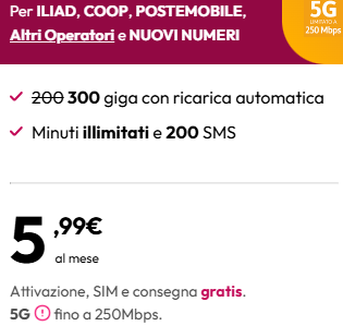 Kena Mobile 5.99€ 300G+无限通话套餐