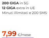Windtre 200GB 7.99€ 
