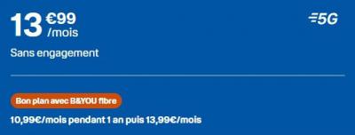 Bouygues 150G 仅1€卡费