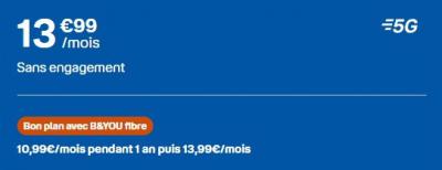 Bouygues 100Go 仅1€卡费