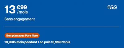 Bouygues 100G 仅1€卡费