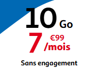 7,99€ 轻度款